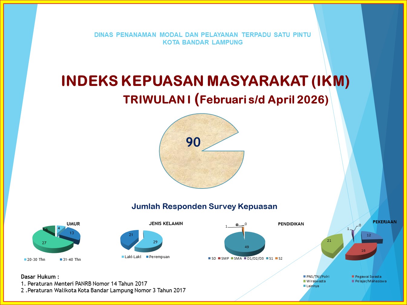 Info 1